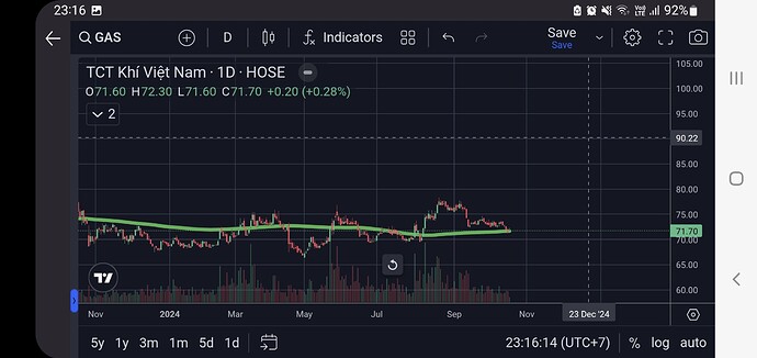 Screenshot_20241019_231616_VNDIRECT