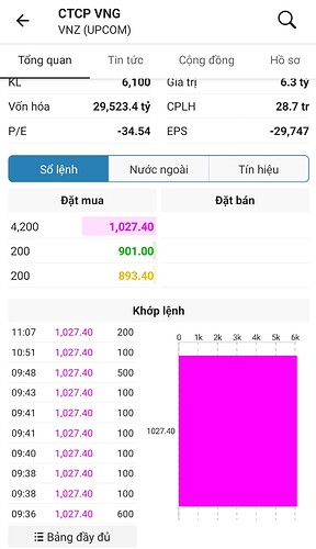 Screenshot_2023-02-13-14-15-33-617-edit_vn.fireant.mobile