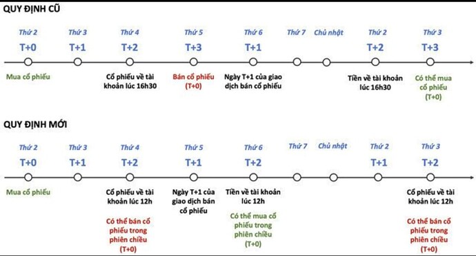 Ảnh màn hình 2024-02-20 lúc 22.26.45