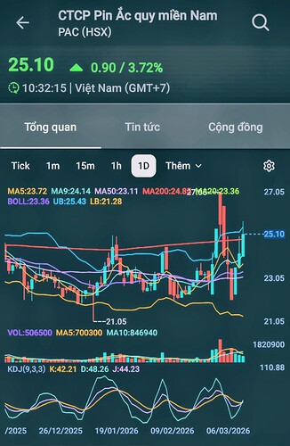 Screenshot_20260312_103227_FireAnt~2