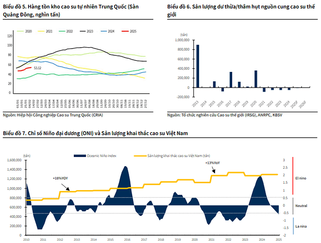 Ảnh chụp màn hình 2025-03-30 110113