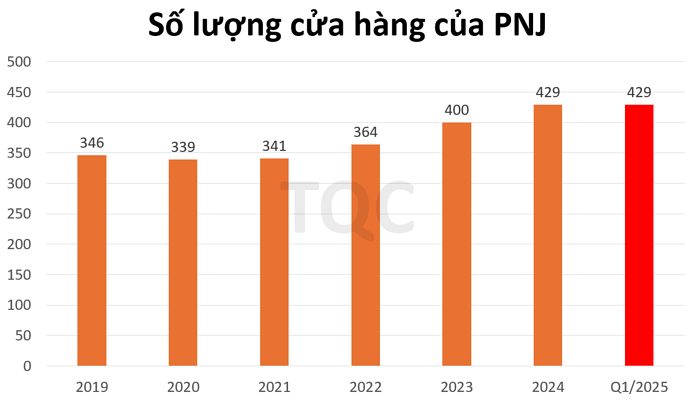 {AE64558F-92D9-4033-974C-291AE30CDDDB}