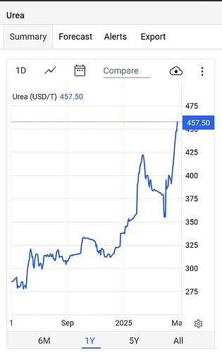 Screenshot_20250430-210816_Opera