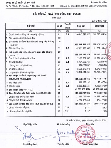 Ảnh màn hình 2026-03-06 lúc 10.14.28