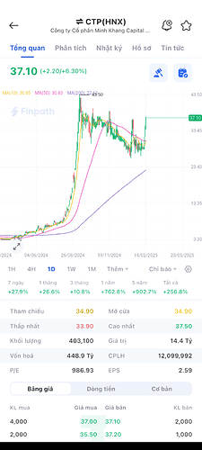 Screenshot_20250218-192835