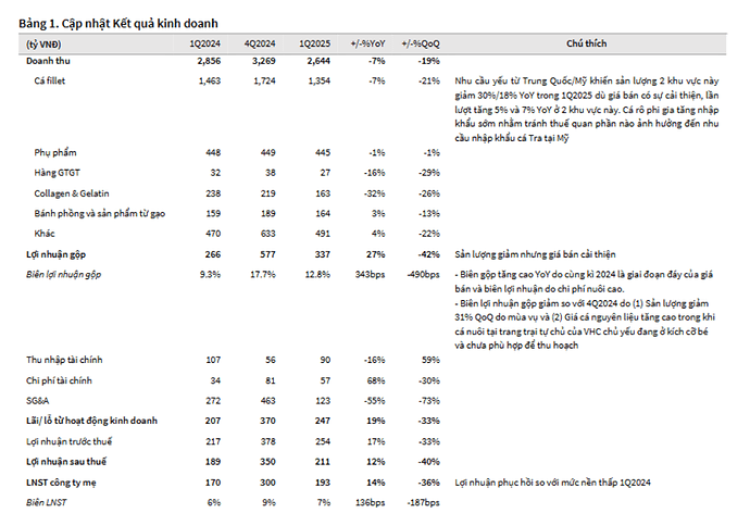 Ảnh chụp màn hình 2025-05-26 153703