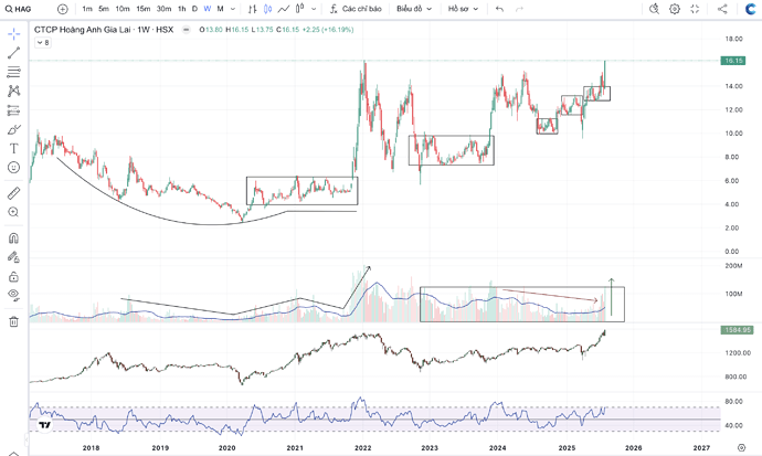 Ảnh màn hình 2025-08-08 lúc 16.21.16