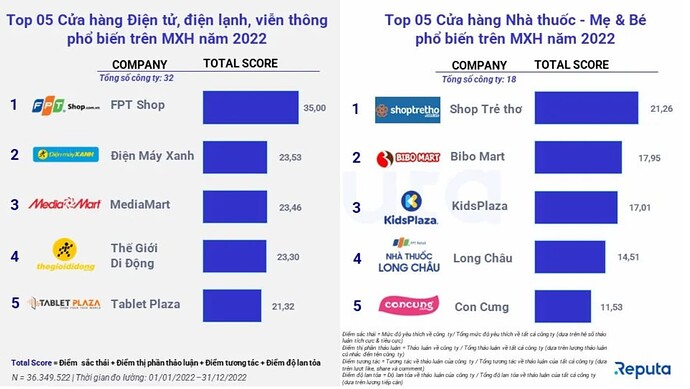 Ảnh chụp Màn hình 2023-03-02 lúc 11.25.54