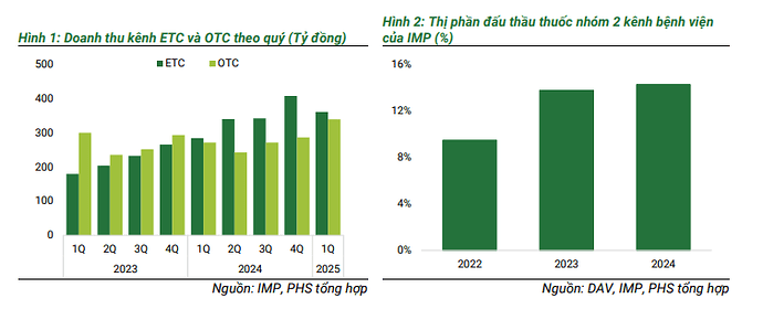 Ảnh chụp màn hình 2025-05-15 151902