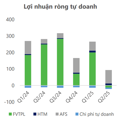 Ảnh chụp màn hình 2025-07-31 153718