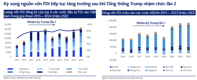 Ảnh màn hình 2025-03-10 lúc 15.14.33
