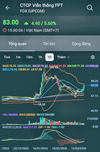 Screenshot_20260319_150250_FireAnt~2