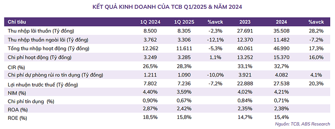 Ảnh chụp màn hình 2025-07-26 152847