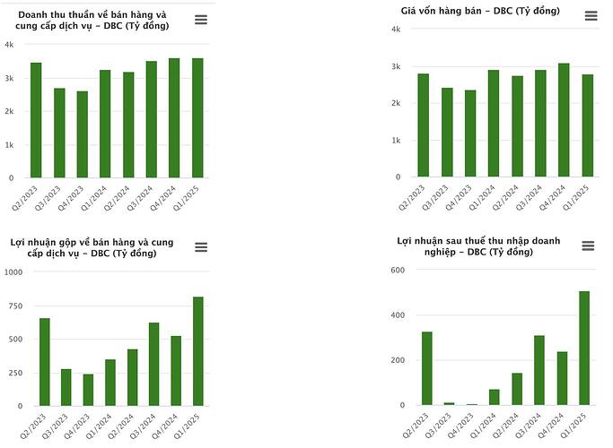 504840149_1617852072242099_4754942824105798379_n