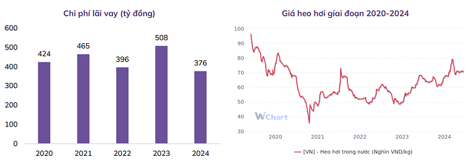 Ảnh chụp màn hình 2025-06-30 180649