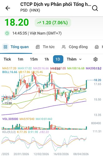 Screenshot_20260415_171354_FireAnt