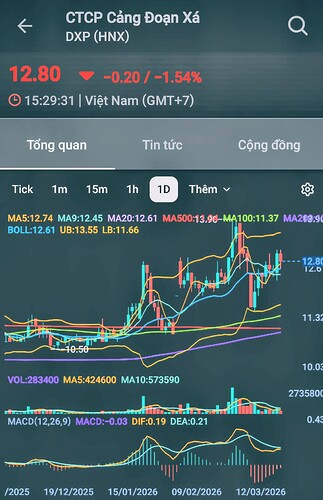 Screenshot_20260319_171515_FireAnt~2