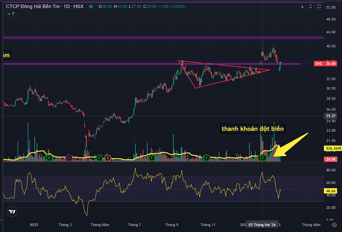 {17F51853-3F06-4D09-AC1D-EB0FC22F112E}