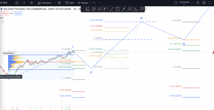 Screenshot 2023-09-13 at 22.46.08