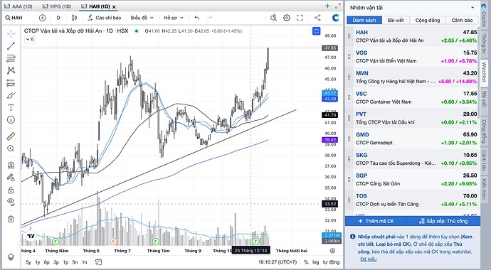 Screenshot 2024-11-11 at 10.10.28