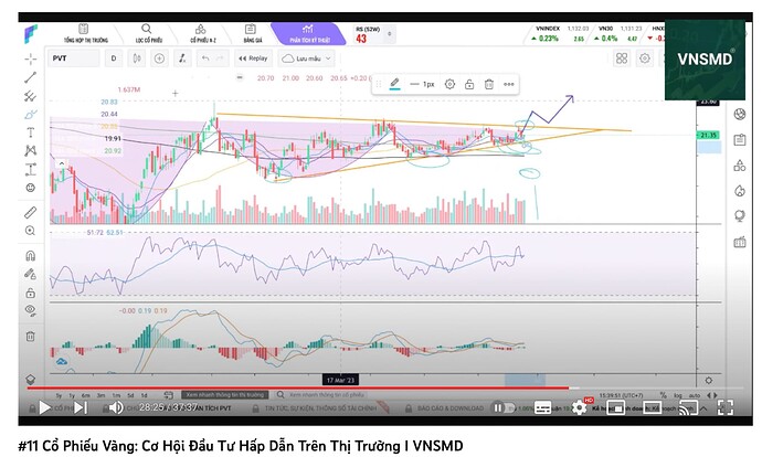Screen Shot 2023-06-26 at 18.12.00