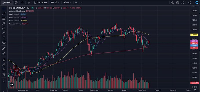 05ada8c8f6f352ad0be2