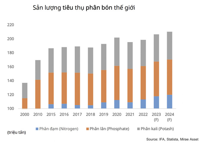 Screenshot 2024-03-19 at 09.18.38