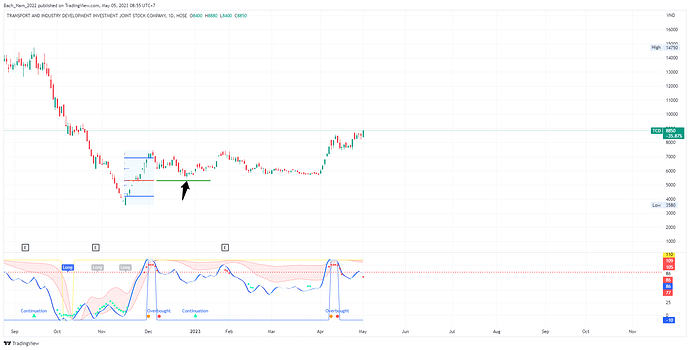 TCD_2023-05-05_08-55-16_a0a6e