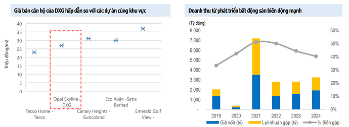 Ảnh chụp màn hình 2025-07-05 100025