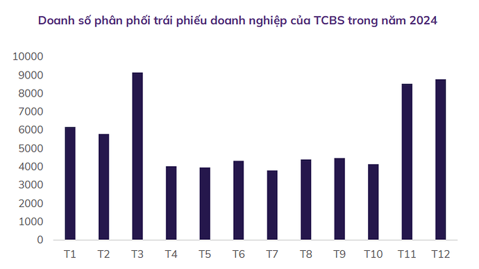 Ảnh chụp màn hình 2025-07-26 153341