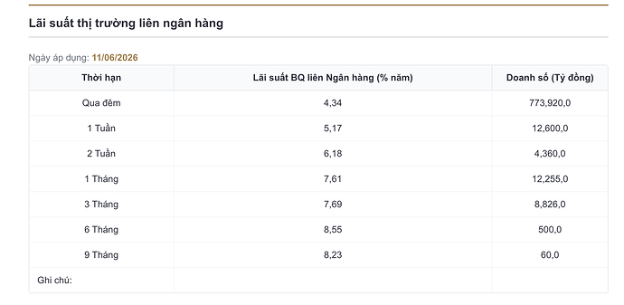 Ảnh màn hình 2026-06-15 lúc 10.27.53