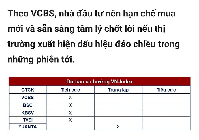 Screenshot_2023-03-09-21-55-57-393-edit_vn.fireant.mobile
