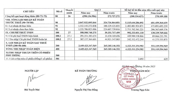 Screenshot 2025-10-08 at 14.53.29