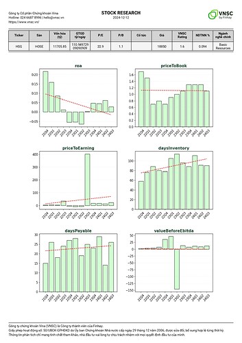 30c4273f-a63b-4861-90fa-d43d07d283ca_HSG_report_page-0004