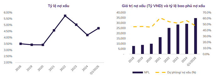 Ảnh chụp màn hình 2025-07-25 155012