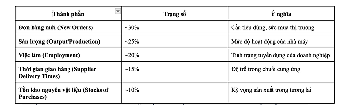 Ảnh màn hình 2025-07-01 lúc 13.15.46