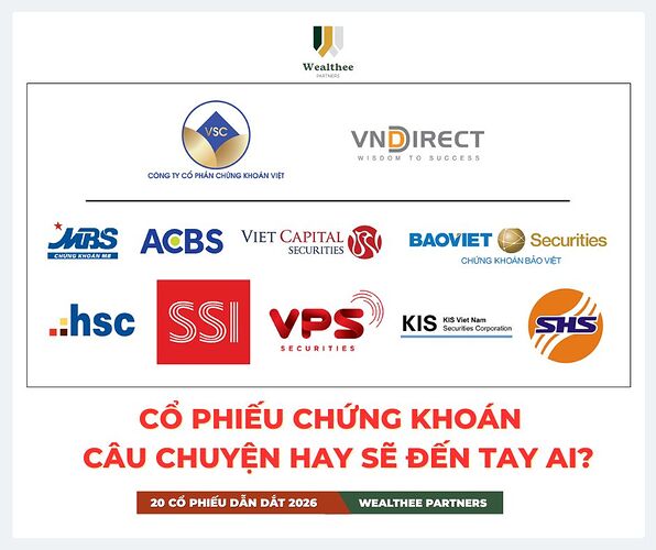 Cổ phiếu chứng khoán