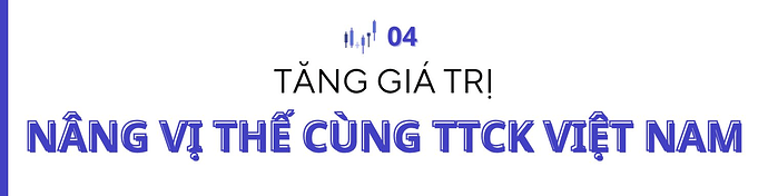 HOSE và hành trình 25 năm “Nâng giá trị - Vững niềm tin”- Ảnh 7.