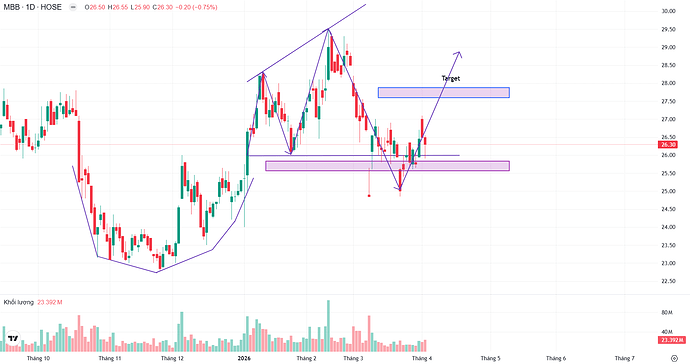 Screenshot 2026-04-02 192854