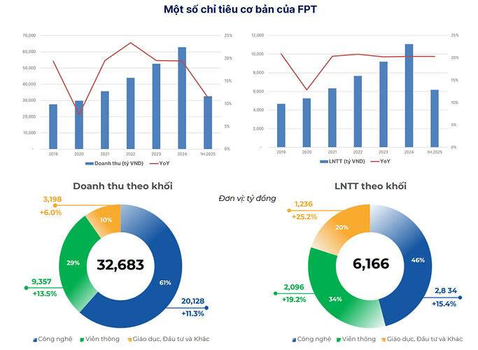 Ảnh chụp màn hình 2025-07-29 160649