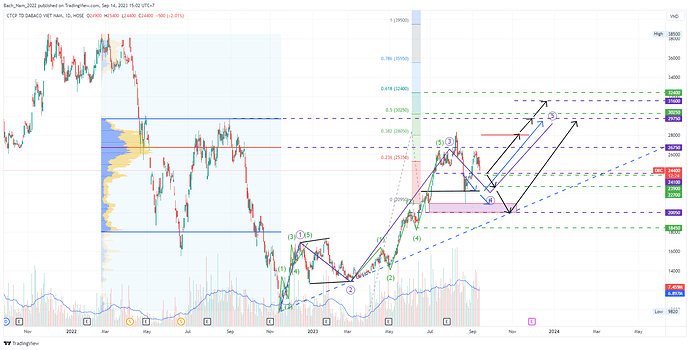 DBC_2023-09-14_15-02-35_8d318