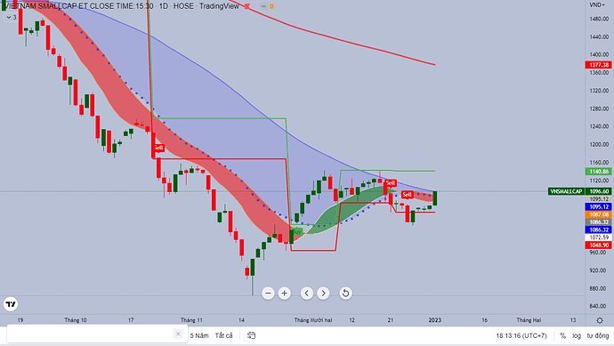 Ảnh chụp màn hình (560)