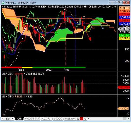 FB_IMG_1677462474257