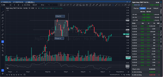 Screenshot 2025-11-17 152341