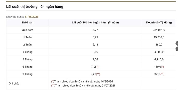 Ảnh màn hình 2026-08-25 lúc 09.55.00