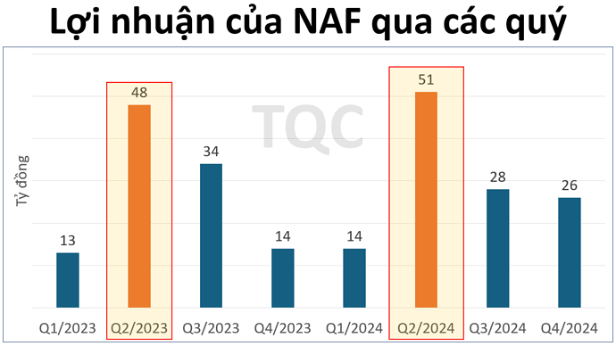 {AE4A1C8F-2130-4121-A311-A49F10E67193}