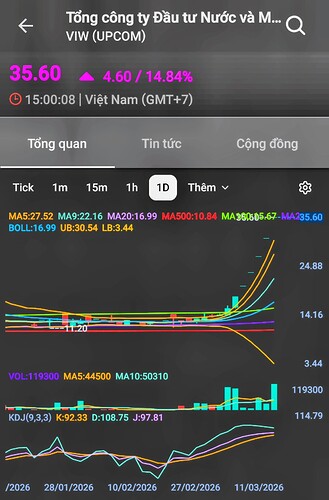 Screenshot_20260314_092250_FireAnt~2