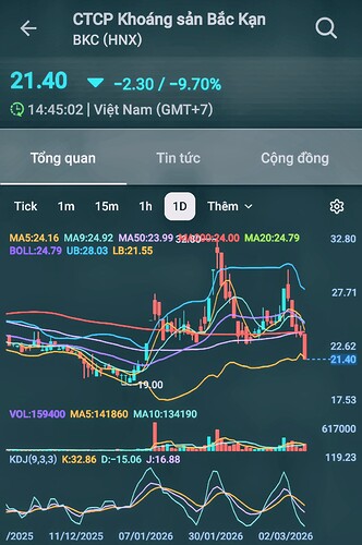 Screenshot_20260309_164437_FireAnt~2