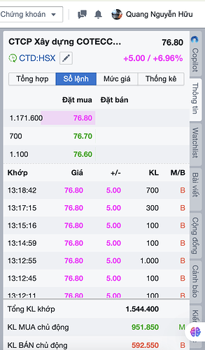Ảnh màn hình 2025-02-04 lúc 13.19.00