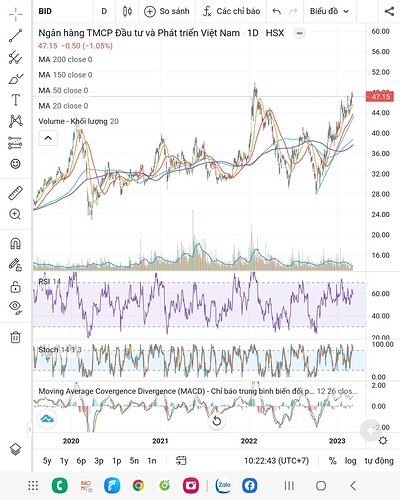 Screenshot_20230312_102243_FireAnt